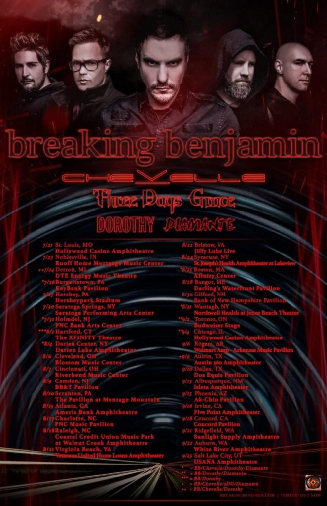 Breaking Benjamin / Chevelle North America tour 2019